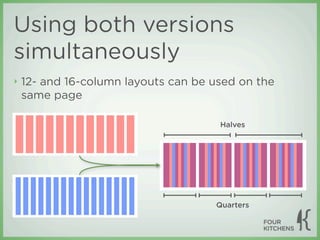 Using both versions
simultaneously
‣   12- and 16-column layouts can be used on the
    same page

                                      Halves




                                     Quarters
 