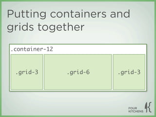 Putting containers and
grids together
.container-12



 .grid-3        .grid-6   .grid-3
 