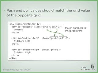‣   Push and pull values should match the grid value
     of the opposite grid

      <div class="container-12">
        <div id="content" class="grid-6 push-3">
                                                    Match numbers to
          Content
                                                    swap locations
        </div>

         <div id="sidebar-left"   class="grid-3 pull-6">
           Sidebar: Left
         </div>

        <div id="sidebar-right" class="grid-3">
          Sidebar: Right
        </div>
      </div>




Source: NineSixty’s README.txt
 