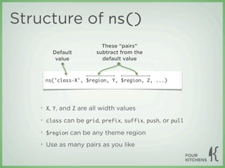 Structure of ns()
                          These “pairs”
         Default        subtract from the
          value           default value



       ns('class-X', $region, Y, $region, Z, ...)




   ‣   X, Y, and Z are all width values

   ‣   class can be grid, prefix, suffix, push, or pull

   ‣   $region can be any theme region

   ‣   Use as many pairs as you like
 