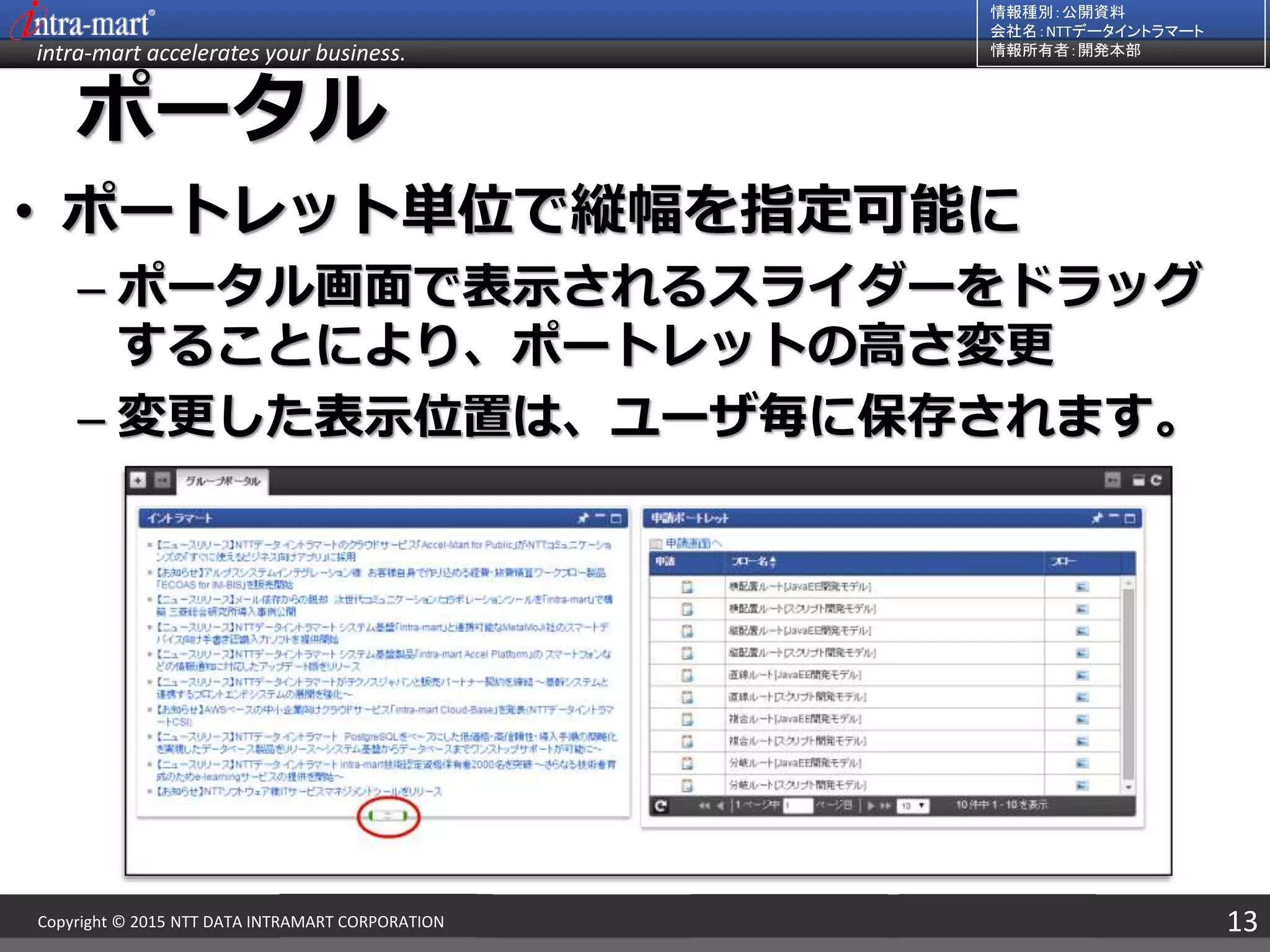 intra-mart accelerates your business.
情報種別：公開資料
会社名：NTTデータイントラマート
情報所有者：開発本部
13Copyright © 2015 NTT DATA INTRAMART CORPORATION
ポータル
• ポートレット単位で縦幅を指定可能に
– ポータル画面で表示されるスライダーをドラッグ
することにより、ポートレットの高さ変更
– 変更した表示位置は、ユーザ毎に保存されます。
 