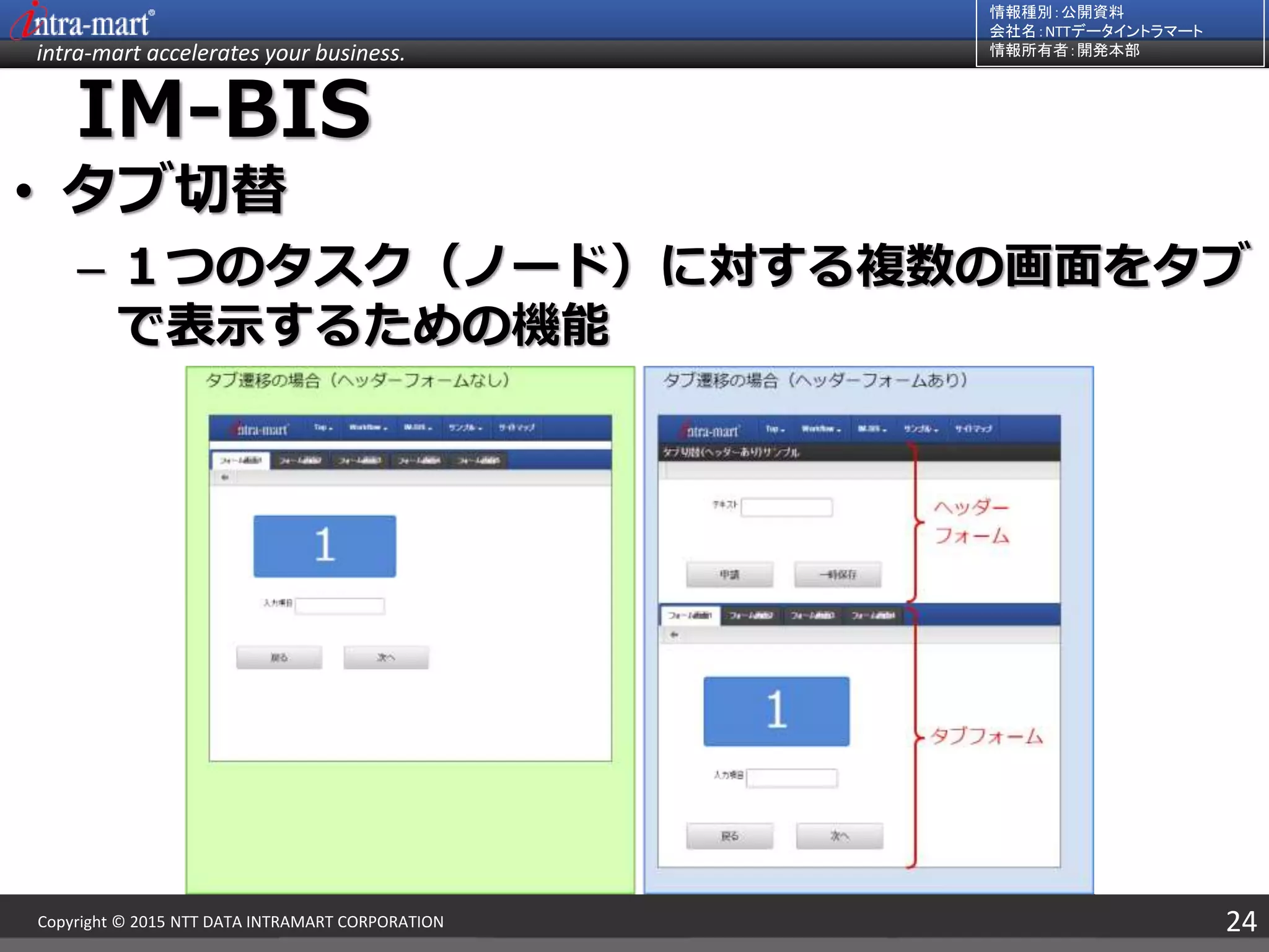 intra-mart accelerates your business.
情報種別：公開資料
会社名：NTTデータイントラマート
情報所有者：開発本部
24Copyright © 2015 NTT DATA INTRAMART CORPORATION
IM-BIS
• タブ切替
– １つのタスク（ノード）に対する複数の画面をタブ
で表示するための機能
 