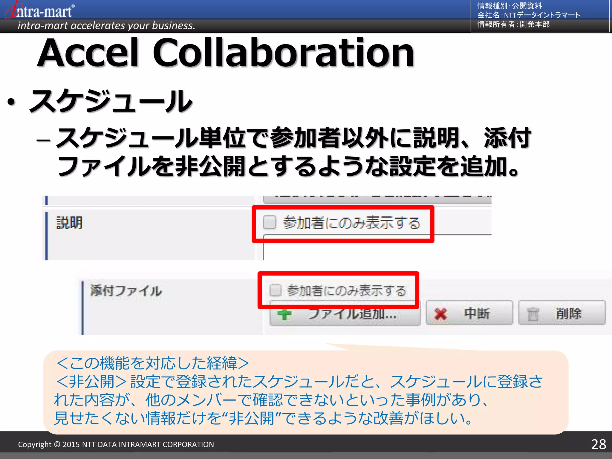 intra-mart accelerates your business.
情報種別：公開資料
会社名：NTTデータイントラマート
情報所有者：開発本部
28Copyright © 2015 NTT DATA INTRAMART CORPORATION
Accel Collaboration
• スケジュール
– スケジュール単位で参加者以外に説明、添付
ファイルを非公開とするような設定を追加。
＜この機能を対応した経緯＞
＜非公開＞設定で登録されたスケジュールだと、スケジュールに登録さ
れた内容が、他のメンバーで確認できないといった事例があり、
見せたくない情報だけを“非公開”できるような改善がほしい。
 