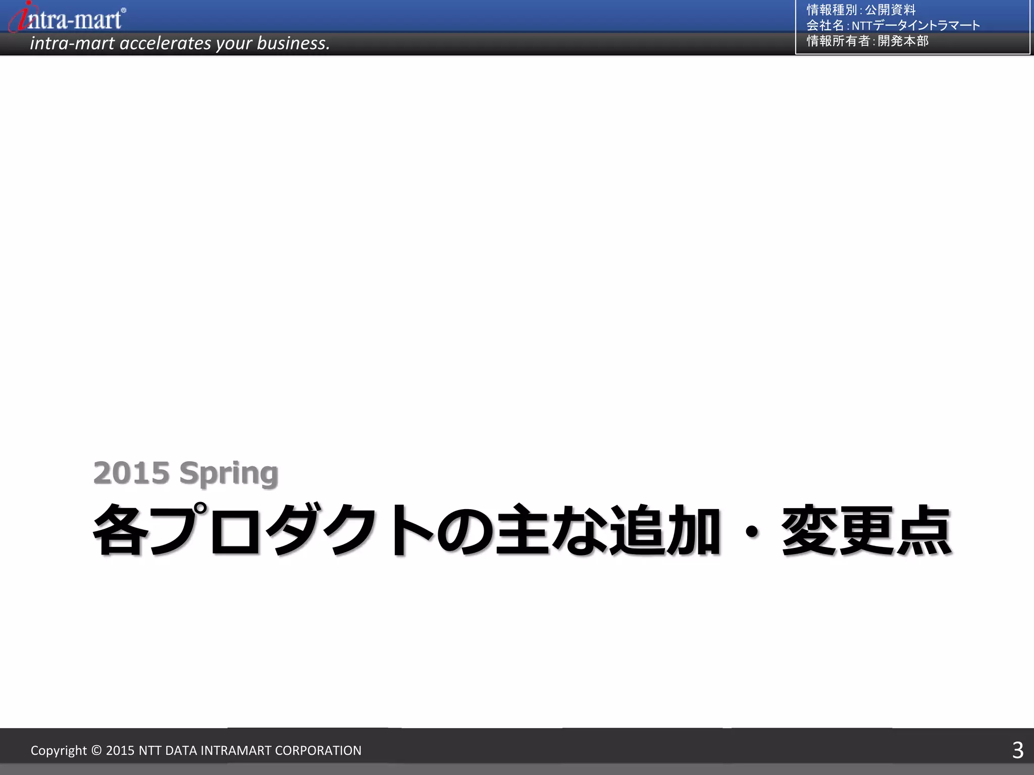 intra-mart accelerates your business.
情報種別：公開資料
会社名：NTTデータイントラマート
情報所有者：開発本部
3Copyright © 2015 NTT DATA INTRAMART CORPORATION
各プロダクトの主な追加・変更点
2015 Spring
 