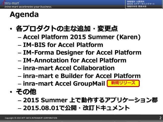 Accel Series 2015 Summer