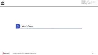 情報種別：公開
会社名：NTTデータイントラマート
情報所有者：S&M本部
29Copyright © 2019 NTT DATA INTRAMART CORPORATION
Workflow3
 