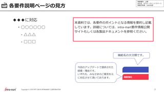 情報種別：公開
会社名：NTTデータイントラマート
情報所有者：S&M本部
3Copyright © 2019 NTT DATA INTRAMART CORPORATION
各要件説明ページの見方
◆◆◆に対応
・○○○○○○
- △△△
- □□□
本資料では、各要件のポイントとなる情報を要約し記載
しています。詳細については、intra-mart要件情報公開
サイトもしくは各製品ドキュメントを参照ください。
機能名の大分類です。
今回のアップデートで提供された
経緯・理由です。
いずれも、みなさまのご意見を元
に対応させて頂いております。 機能強化
 