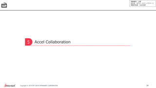 情報種別：公開
会社名：NTTデータイントラマート
情報所有者：S&M本部
34Copyright © 2019 NTT DATA INTRAMART CORPORATION
Accel Collaboration5
 