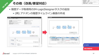 情報種別：公開
会社名：NTTデータイントラマート
情報所有者：S&M本部
44Copyright © 2019 NTT DATA INTRAMART CORPORATION
その他（改善/要望対応）
IM-BPM
改善/要望対応
• 履歴データ取得用のIM-LogicDesignerタスクの追加
• (例) アドオンの履歴タイムライン画面の作成
 
