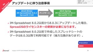 情報種別：公開
会社名：NTTデータイントラマート
情報所有者：S&M本部
50Copyright © 2019 NTT DATA INTRAMART CORPORATION
アップデートに伴う注意事項
IM-Spreadsheet
機能強化
IM-Spreadsheet 8.0.2以前から8.0.3にアップデートした場合、
SpreadJSのライセンスキーの更新が必要になります。
IM-Spreadsheet 8.0.2以前で作成したスプレッドシートの
データは8.0.3以降で利用可能です（後方互換があります）。
2018 Winter
IM-Spreadsheet 8.0.2
SpreadJS V10J
2019 Spring
IM-Spreadsheet 8.0.3
SpreadJS V12J
アップデート
 