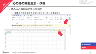 情報種別：公開
会社名：NTTデータイントラマート
情報所有者：S&M本部
57Copyright © 2019 NTT DATA INTRAMART CORPORATION
その他の機能追加・改善
IM-Spreadsheet
機能強化
読み込み専用時の表示を追加
編集不可であるかどうか分かり辛いという要望から
 