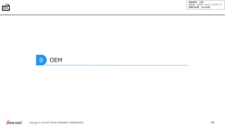 情報種別：公開
会社名：NTTデータイントラマート
情報所有者：S&M本部
60Copyright © 2019 NTT DATA INTRAMART CORPORATION
OEM9
 