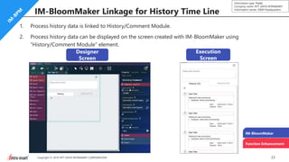 23Copyright © 2019 NTT DATA INTRAMART CORPORATION
Information type: Public
Company name: NTT DATA INTRAMART
Information owner: S&M Headquarters
IM-BloomMaker Linkage for History Time Line
1. Process history data is linked to History/Comment Module.
2. Process history data can be displayed on the screen created with IM-BloomMaker using
“History/Comment Module” element.
Designer
Screen
Execution
Screen
IM-BloomMaker
Function Enhancement
 