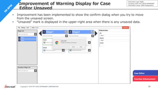 26Copyright © 2019 NTT DATA INTRAMART CORPORATION
Information type: Public
Company name: NTT DATA INTRAMART
Information owner: S&M Headquarters
Improvement of Warning Display for Case
Editor Unsaved
• Improvement has been implemented to show the confirm dialog when you try to move
from the unsaved screen.
• “Unsaved” mark is displayed in the upper-right area when there is any unsaved data.
Case Editor
Function Enhancement
 
