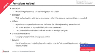 35Copyright © 2019 NTT DATA INTRAMART CORPORATION
Information type: Public
Company name: NTT DATA INTRAMART
Information owner: S&M Headquarters
Functions Added
• WinActor
• WinActorAgent settings can be managed on the screen.
• BizRobo!
• With authentication settings, an error occurs when the resource placement task is executed.
• UiPath
• Asynchronous operation in the user definition for UiPath job calling was enhanced.
• “id” is not required in input of UiPath job status delete task.
• The color definition of UiPath task was added to IM-LogicDesigner.
• General Information
• Logging function in RPA linkage was added.
• Column
• For all requirements including bug information, refer to “intra-mart Requirement Information
Disclosure Site”.
Function Enhancement
Other Functions
 