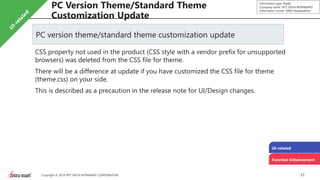 37Copyright © 2019 NTT DATA INTRAMART CORPORATION
Information type: Public
Company name: NTT DATA INTRAMART
Information owner: S&M Headquarters
PC Version Theme/Standard Theme
Customization Update
UI-related
Function Enhancement
CSS property not used in the product (CSS style with a vendor prefix for unsupported
browsers) was deleted from the CSS file for theme.
There will be a difference at update if you have customized the CSS file for theme
(theme.css) on your side.
This is described as a precaution in the release note for UI/Design changes.
PC version theme/standard theme customization update
 