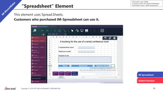 39Copyright © 2019 NTT DATA INTRAMART CORPORATION
Information type: Public
Company name: NTT DATA INTRAMART
Information owner: S&M Headquarters
”Spreadsheet” Element
This element uses Spread.Sheets.
Customers who purchased IM-Spreadsheet can use it.
IM-Spreadsheet
Added Functions
 