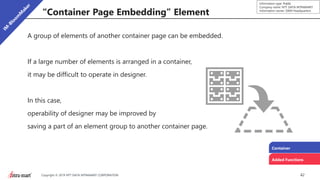 42Copyright © 2019 NTT DATA INTRAMART CORPORATION
Information type: Public
Company name: NTT DATA INTRAMART
Information owner: S&M Headquarters
“Container Page Embedding” Element
A group of elements of another container page can be embedded.
If a large number of elements is arranged in a container,
it may be difficult to operate in designer.
In this case,
operability of designer may be improved by
saving a part of an element group to another container page.
Container
Added Functions
 