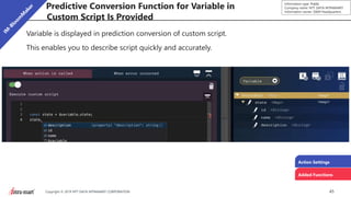 45Copyright © 2019 NTT DATA INTRAMART CORPORATION
Information type: Public
Company name: NTT DATA INTRAMART
Information owner: S&M Headquarters
Predictive Conversion Function for Variable in
Custom Script Is Provided
Variable is displayed in prediction conversion of custom script.
This enables you to describe script quickly and accurately.
Action Settings
Added Functions
 
