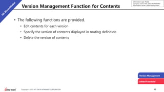 48Copyright © 2019 NTT DATA INTRAMART CORPORATION
Information type: Public
Company name: NTT DATA INTRAMART
Information owner: S&M Headquarters
Version Management Function for Contents
• The following functions are provided.
• Edit contents for each version
• Specify the version of contents displayed in routing definition
• Delete the version of contents
Version Management
Added Functions
 
