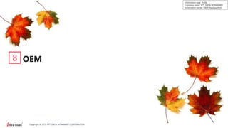 49Copyright © 2019 NTT DATA INTRAMART CORPORATION
Information type: Public
Company name: NTT DATA INTRAMART
Information owner: S&M Headquarters
OEM8
 