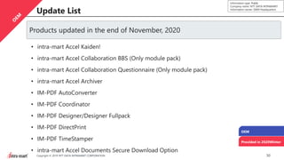 50Copyright © 2019 NTT DATA INTRAMART CORPORATION
Information type: Public
Company name: NTT DATA INTRAMART
Information owner: S&M Headquarters
Update List
OEM
Provided in 2020Winter
Products updated in the end of November, 2020
• intra-mart Accel Kaiden!
• intra-mart Accel Collaboration BBS (Only module pack)
• intra-mart Accel Collaboration Questionnaire (Only module pack)
• intra-mart Accel Archiver
• IM-PDF AutoConverter
• IM-PDF Coordinator
• IM-PDF Designer/Designer Fullpack
• IM-PDF DirectPrint
• IM-PDF TimeStamper
• intra-mart Accel Documents Secure Download Option
 