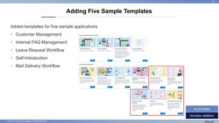 © 2022 NTT DATA INTRAMART CORPORATION
Adding Five Sample Templates
15
function addition
Accel Studio
Added templates for five sample applications.
• Customer Management
• Internal FAQ Management
• Leave Request Workflow
• Self-Introduction
• Mail Delivery Workflow
 