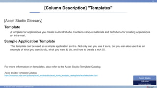 © 2022 NTT DATA INTRAMART CORPORATION
[Accel Studio Glossary]
Template
A template for applications you create in Accel Studio. Contains various materials and definitions for creating applications
on intra-mart.
Sample Application Template
This template can be used as a simple application as it is. Not only can you use it as is, but you can also use it as an
example of what you want to do, what you want to do, and how to create a rich UI.
[Column Description] "Templates"
16
column
commentary
Accel Studio
For more information on templates, also refer to the Accel Studio Template Catalog.
Accel Studio Template Catalog
https://document.intra-mart.jp/library/accel_studio/public/accel_studio_template_catalog/texts/templates/index.html
 