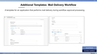 © 2022 NTT DATA INTRAMART CORPORATION
Additional Templates: Mail Delivery Workflow
21
function addition
Accel Studio
A template for an application that performs mail delivery during workflow approval processing.
 