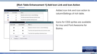 © 2022 NTT DATA INTRAMART CORPORATION
[Rich Table Enhancement 1] Add Icon Link and Icon Action
28
functional
enhancement
IM-BloomMaker
Added icon link and icon action to
columnSettings of rich table.
Icons for CSS sprites are available
for imui and Font Awesome for
Bulma.
 