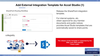 © 2022 NTT DATA INTRAMART CORPORATION
Add External Integration Template for Accel Studio (1)
42
function addition
service linkage
Release the SharePoint integration
template.
For internal systems, etc.
obtain approval for any member
documents and public notices
provides Accel Studio templates that are
automatically saved to share points.
collegiality
The release of this template is supported by the
With June 2022 patches
I have a plan.
SharePoint Routing Workflow
 