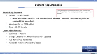 © 2022 NTT DATA INTRAMART CORPORATION
Server Requirements
• Oracle 12 c R2 Deleted
• Note: Because Oracle 21 c is an Innovation Release * version, there are no plans to
support it as a product.
• Windows Server 2022 added
• Resin 4.0.66 Update
Client Requirements
• Windows 11 Added
• Google Chrome 101/Mircrosft Edge 101 updated
• iOS 13/iPadOS 13 Deleted
• Android 8 removed/Android 12 added
System Requirements
6
Update
System
Requirements
* Innovation Release is a release model for Oracle Database. The
term of support is as short as two years and long-term support is not
provided.
 
