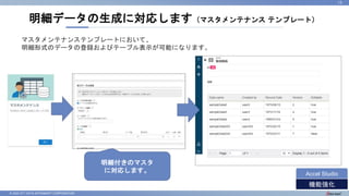 © 2022 NTT DATA INTRAMART CORPORATION
明細データの生成に対応します（マスタメンテナンス テンプレート）
13
機能強化
Accel Studio
明細付きのマスタ
に対応します。
マスタメンテナンステンプレートにおいて、
明細形式のデータの登録およびテーブル表示が可能になります。
 