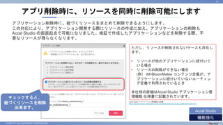 © 2022 NTT DATA INTRAMART CORPORATION
アプリ削除時に、リソースを同時に削除可能にします
14
機能強化
Accel Studio
アプリケーション削除時に、紐づくリソースをまとめて削除できるようにします。
この対応により、アプリケーション開発する際にリソースの作成に加え、アプリケーションの削除も
Accel Studio の画面起点で可能になりました。検証で作成したアプリケーションなどを削除する際、不
要なリソースが残らなくなります。
ただし、リソースが削除されないケースも存在し
ます。
• リソースが他のアプリケーションに紐付いて
いる場合
• リソースの削除ができない場合
(例） IM-BloomMaker コンテンツ定義が、ア
プリケーションに紐付いていないルーティン
グ定義で利用されているとき
本仕様の詳細はAccel Studio アプリケーション管
理機能 仕様書に記載されています。
チェックすると、
紐づくリソースを削除
出来ます。
Accel Studio アプリケーション管理機能 仕様書
https://document.intra-mart.jp/library/accel_studio/public/accel_studio_specification/index.html
 