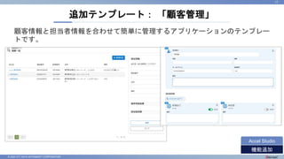 © 2022 NTT DATA INTRAMART CORPORATION
追加テンプレート： 「顧客管理」
17
機能追加
Accel Studio
顧客情報と担当者情報を合わせて簡単に管理するアプリケーションのテンプレー
トです。
 