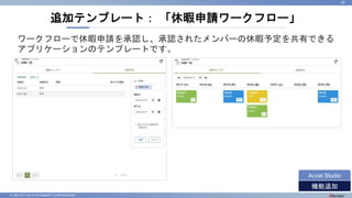 © 2022 NTT DATA INTRAMART CORPORATION
追加テンプレート： 「休暇申請ワークフロー」
19
機能追加
Accel Studio
ワークフローで休暇申請を承認し、承認されたメンバーの休暇予定を共有できる
アプリケーションのテンプレートです。
 
