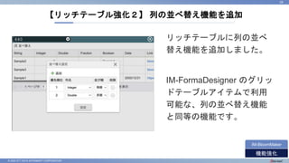 © 2022 NTT DATA INTRAMART CORPORATION
【リッチテーブル強化２】 列の並べ替え機能を追加
29
機能強化
IM-BloomMaker
リッチテーブルに列の並べ
替え機能を追加しました。
IM-FormaDesigner のグリッ
ドテーブルアイテムで利用
可能な、列の並べ替え機能
と同等の機能です。
 
