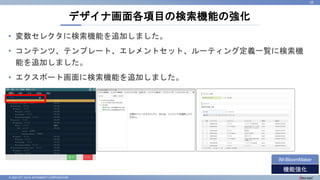 © 2022 NTT DATA INTRAMART CORPORATION
デザイナ画面各項目の検索機能の強化
35
機能強化
IM-BloomMaker
• 変数セレクタに検索機能を追加しました。
• コンテンツ、テンプレート、エレメントセット、ルーティング定義一覧に検索機
能を追加しました。
• エクスポート画面に検索機能を追加しました。
 
