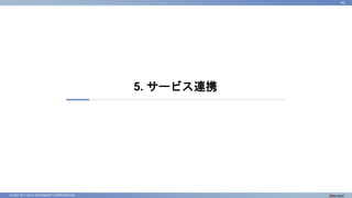 © 2022 NTT DATA INTRAMART CORPORATION
5. サービス連携
40
 