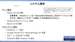 © 2022 NTT DATA INTRAMART CORPORATION
サーバ要件
• Oracle 12c R2 削除
• 注意事項： Oracle ２１ｃは「Innovation Release」(※)のバージョンであ
るため、製品としてサポート対象とする計画はありません。
• Windows Server ２０２２ 追加
• Resin 4.0.66 更新
クライアント要件
• Windows １１ 追加
• Google Chrome 101 / Mircrosft Edge 101 更新
• iOS １３ / iPadOS 13 削除
• Android 8 削除 / Android 12 追加
システム要件
6
アップデート
システム要件
(※)「Innovation Release」(イノベーションリリース)は
Oracle Databaseのリリースモデルで、サポート期間が
２年間と短く、長期間のサポートが提供されないリリー
スモデルです。
 