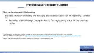 © 2022 NTT DATA INTRAMART CORPORATION
What can be done with this function
• Provided a function for creating and managing database tables based on IM-Repository (* 1) entities
(* 2).
• Provided also IM-LogicDesigner tasks for registering data in the created
tables.
Provided Data Repository Function
9
Added Functions
Platform
*1 IM-Repository: an application that can manage the various terms used on the intra-mart Accel Platform and their metadata
Reference (IM-Repository User's Guide) https://document.intra-mart.jp/library/iap/public/im_repository/im_repository_user_guide/texts/summary/index.html
*2 Entity in IM-Repository is the function of defining and managing a meaningful set of data
 
