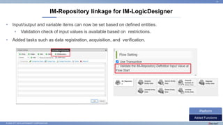 © 2022 NTT DATA INTRAMART CORPORATION
• Input/output and variable items can now be set based on defined entities.
• Validation check of input values is available based on restrictions.
• Added tasks such as data registration, acquisition, and verification.
IM-Repository linkage for IM-LogicDesigner
14
Added Functions
Platform
 