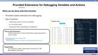 © 2022 NTT DATA INTRAMART CORPORATION
What can be done with this function
Provided Extensions for Debugging Variables and Actions
26
• Provided useful extensions for debugging
• Key Functions
• Confirming values of current variables
on a running screen
• Halting the action (specifying a breakpoint)
Added Functions
IM-BloomMaker
How to get extensions
Get from the link on Chrome Web Store page described in
User's Guide
Usage Notes
It is required to allow authorization resources of “IM-
BloomMaker Extension”.
■IM-BloomMaker User's Guide - Debugging Tools
https://document.intra-
mart.jp/library/bloommaker/public/im_bloommaker_user_guide/texts/devtools/devtool/index.html
 