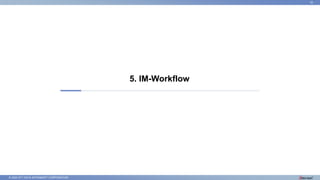 © 2022 NTT DATA INTRAMART CORPORATION
5. IM-Workflow
32
 