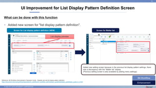 © 2022 NTT DATA INTRAMART CORPORATION
What can be done with this function
UI Improvement for List Display Pattern Definition Screen
33
• Added new screen for "list display pattern definition".
Enhancement
IM-Workflow
Reference: IM-Workflow Administrator's Operation Guide - Register and set list display pattern definition
https://document.intra-mart.jp/library/iap/public/im_workflow/im_workflow_administrator_guide/texts/basic_guide/basic_guide_8_2.html
Screen for Matter list
Screen for List display pattern definition (NEW)
List display preview
Added new setting screen because in the previous list display pattern settings, there
was a discrepancy with the “Matter list” display.
(Previous setting screen is also available by adding menu settings)
 