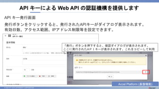 © 2023 NTT DATA INTRAMART CORPORATION
API キー発行画面
発行ボタンをクリックすると、発行されたAPIキーがダイアログ表示されます。
有効日数、アクセス範囲、IPアドレス制限等を設定できます。
API キーによる Web API の認証機構を提供します
「発行」ボタンを押下すると、確認ダイアログが表示されます。
ここに発行されたAＰＩキーが表示されます。これをコピーして利用
します。
Accel Platform (基盤機能)
 