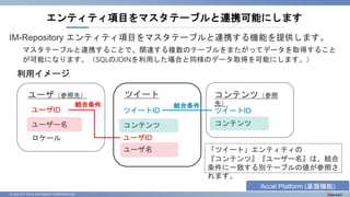 © 2023 NTT DATA INTRAMART CORPORATION
IM-Repository エンティティ項目をマスタテーブルと連携する機能を提供します。
マスタテーブルと連携することで、関連する複数のテーブルをまたがってデータを取得すること
が可能になります。（SQLのJOINを利用した場合と同様のデータ取得を可能にします。）
エンティティ項目をマスタテーブルと連携可能にします
ユーザ（参照先） ツイート コンテンツ（参照
先）
ユーザID
ユーザー名
ロケール
ツイートID
コンテンツ
ユーザID
ユーザ名
ツイートID
コンテンツ
結合条件 結合条件
利用イメージ
「ツイート」エンティティの
『コンテンツ』『ユーザー名』は、結合
条件に一致する別テーブルの値が参照さ
れます。
Accel Platform (基盤機能)
 