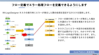 © 2023 NTT DATA INTRAMART CORPORATION
IM-LogicDesigner タスクの実行時にエラーが発生した際の処理を設定するタスクを提供します。
フロー定義でエラー処理フローを定義できるようにします
• フローの実行時にエラーが発生した場合
に共通のエラー処理を実施できるタスク
を追加します。
• タスクごとにエラー判定の分岐処理を配
置する必要がなくなり、わかりやすい処
理フローの作成が可能になります。また、
１つのフローに配置するタスクを削減で
きます。
Accel Platform (基盤機能)
 