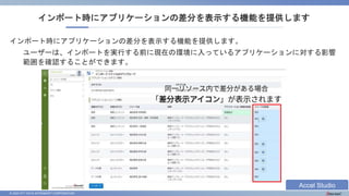 © 2023 NTT DATA INTRAMART CORPORATION
インポート時にアプリケーションの差分を表示する機能を提供します。
ユーザーは、インポートを実行する前に現在の環境に入っているアプリケーションに対する影響
範囲を確認することができます。
インポート時にアプリケーションの差分を表示する機能を提供します
Accel Studio
 