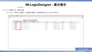 © 2023 NTT DATA INTRAMART CORPORATION
バージョン間のフロー差分比較
バージョン一覧から比較元・比較先を選択して差分表示することができます。
IM-LogicDesigner - 差分表示
Accel Studio
 